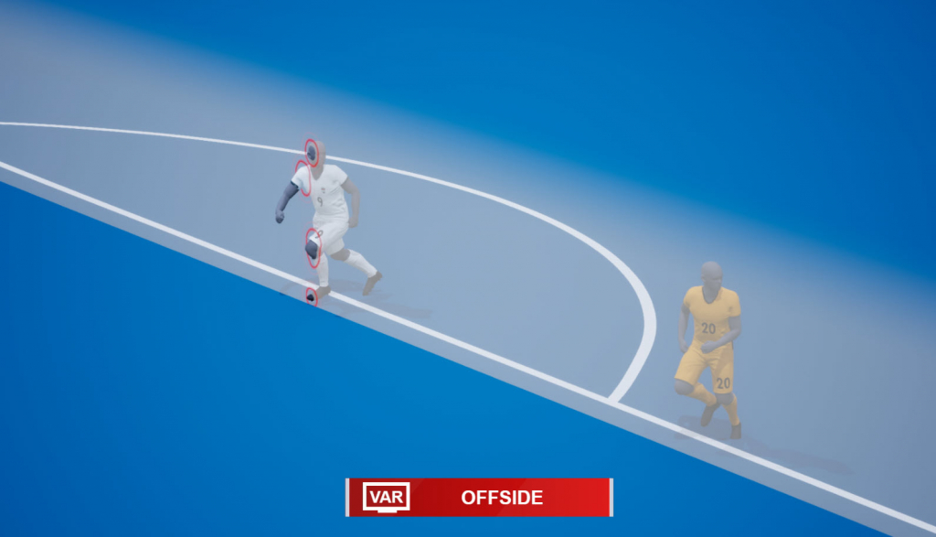 Fifa utilizará tecnologia semiautomática de impedimento na Copa do Catar; entenda